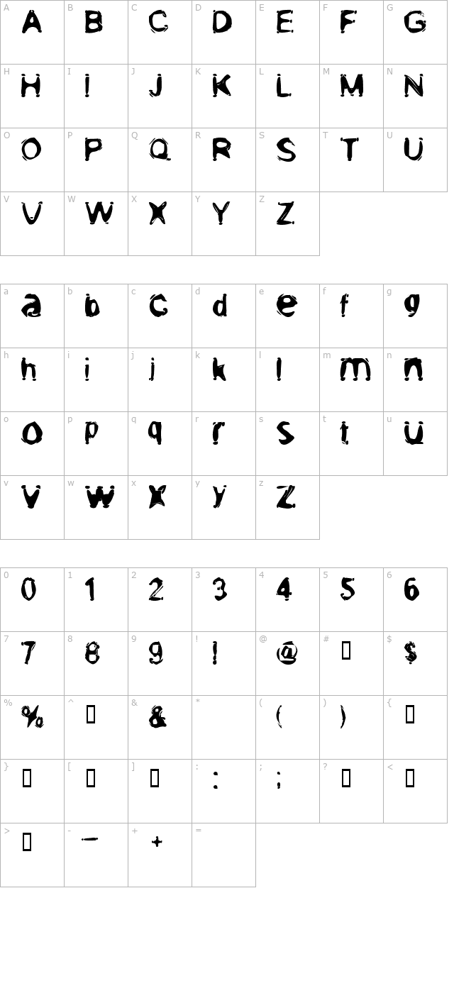 mischstab-oblivion character map