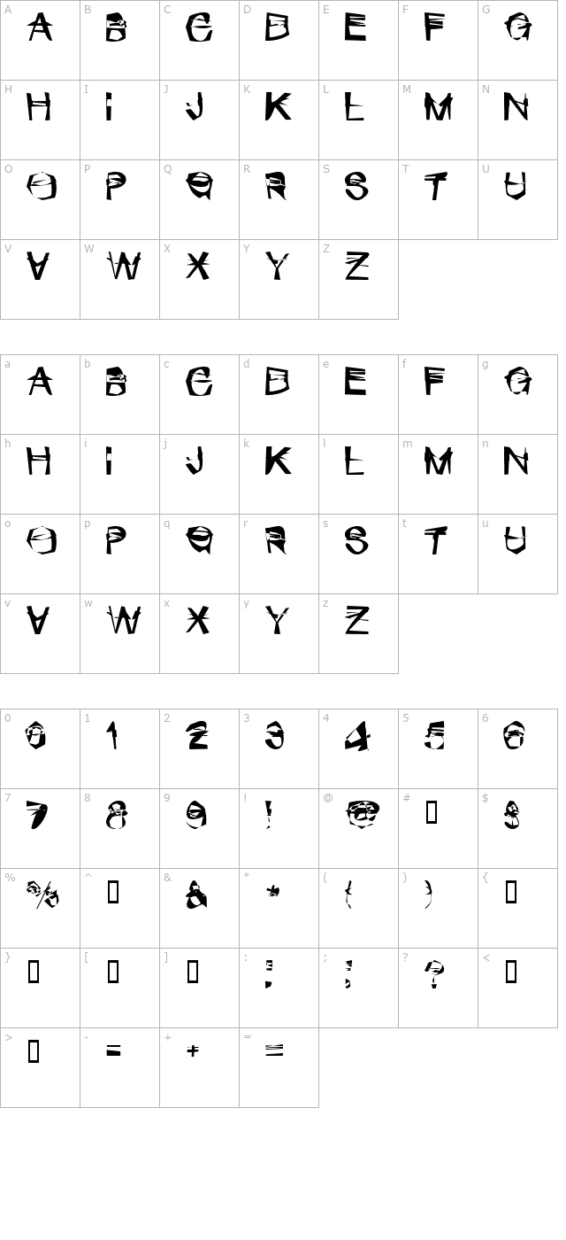 Mischstab Popanz character map