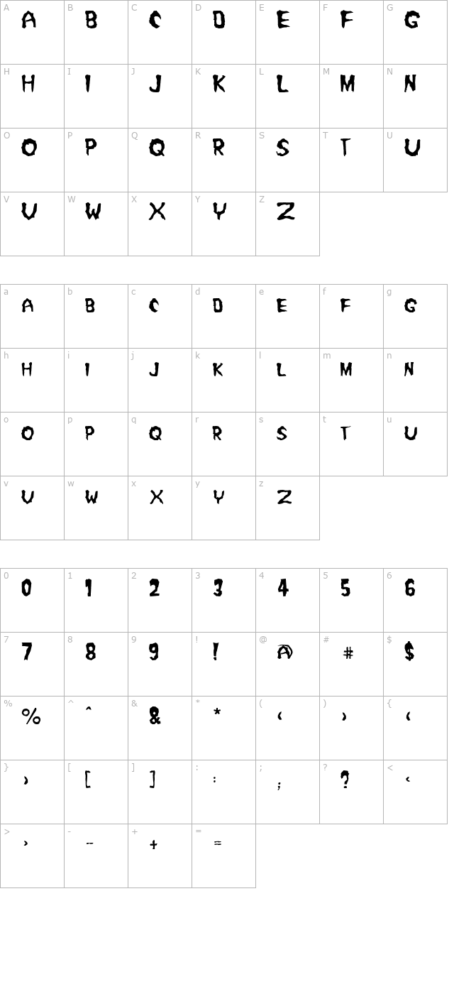 misfit character map