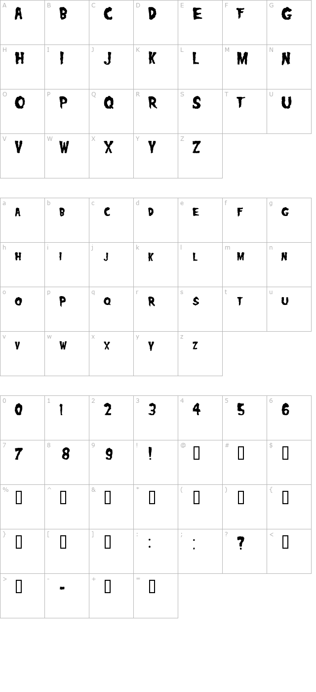 Misfits character map