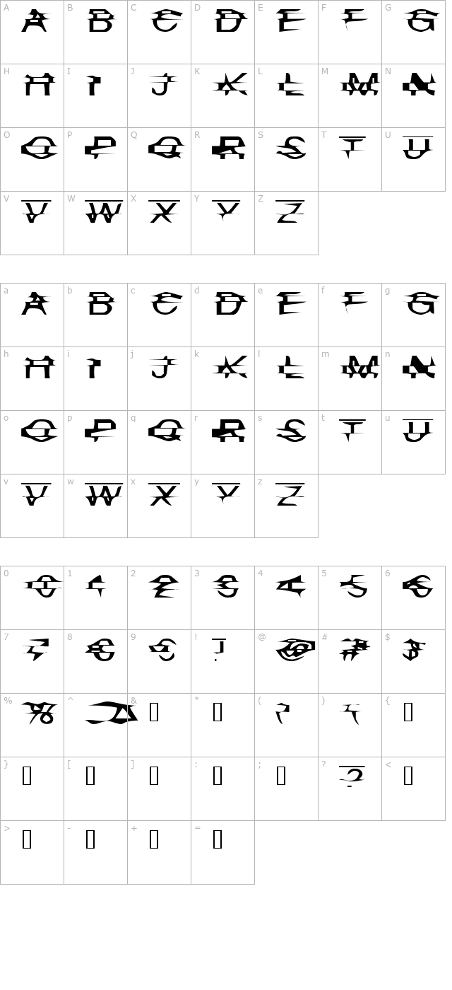 misplaced character map