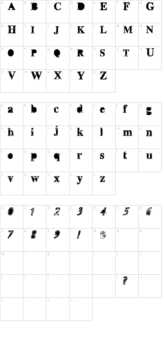 misprinted-type character map