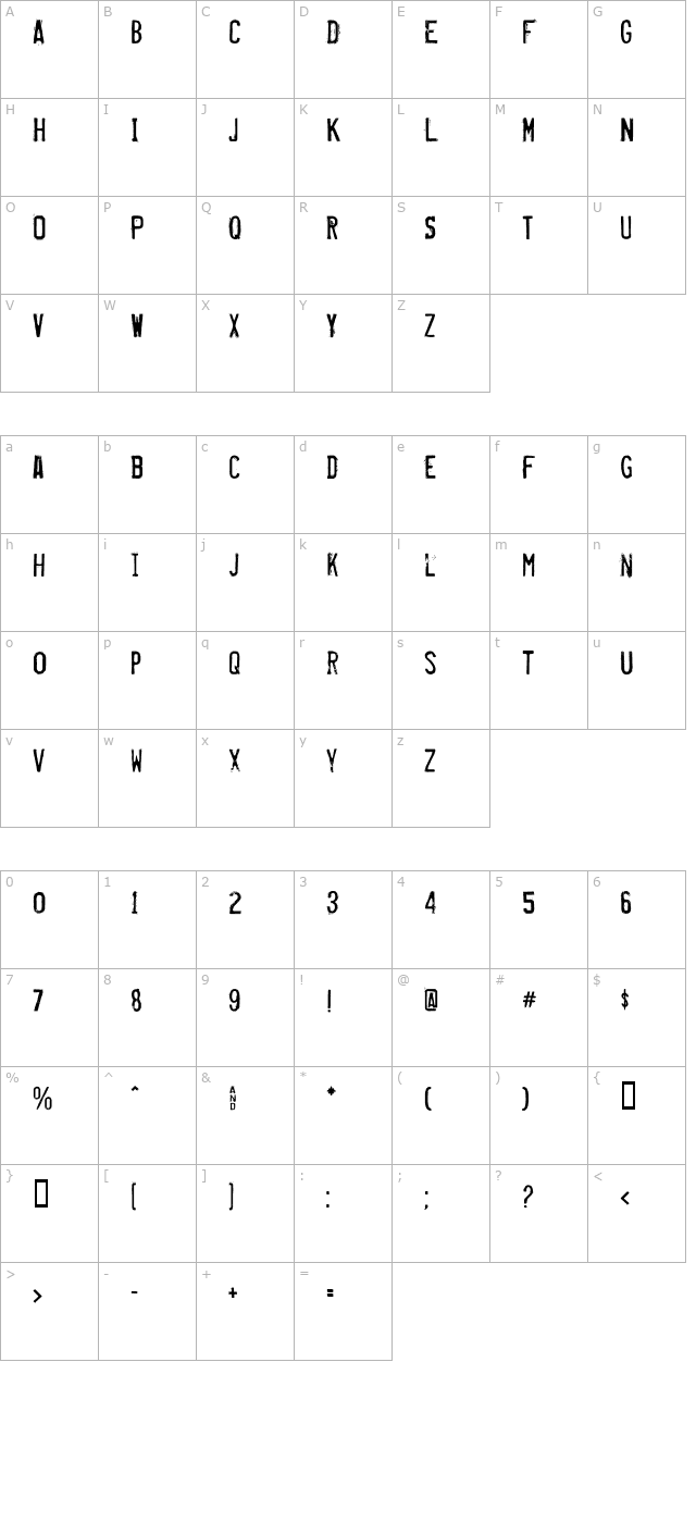 misproject character map