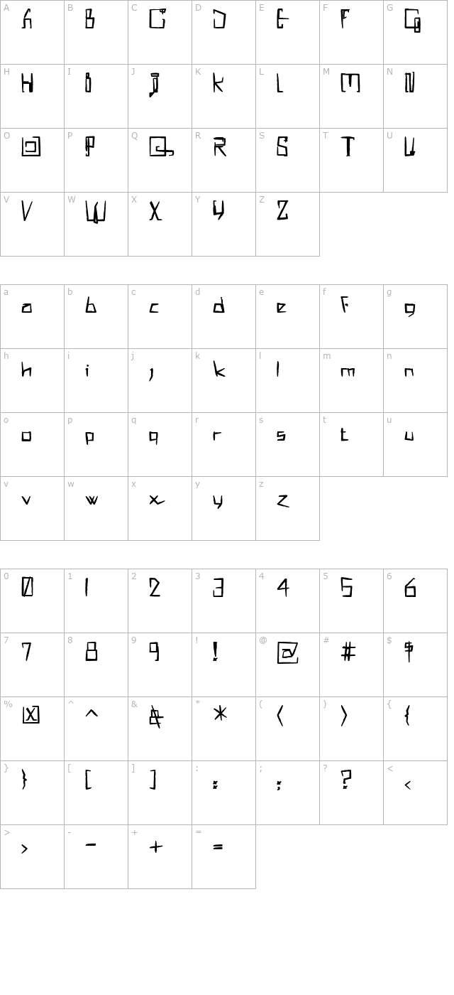 !MISQOT Heavy character map