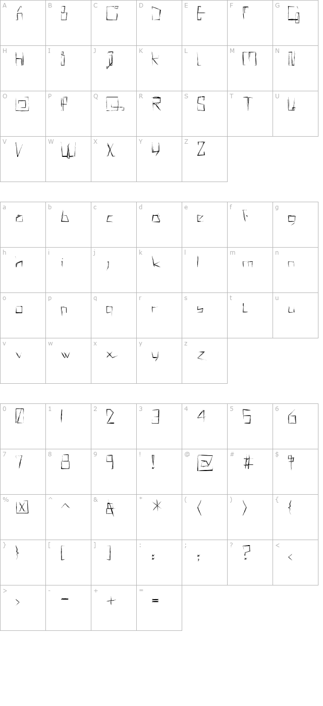 !MISQOT character map