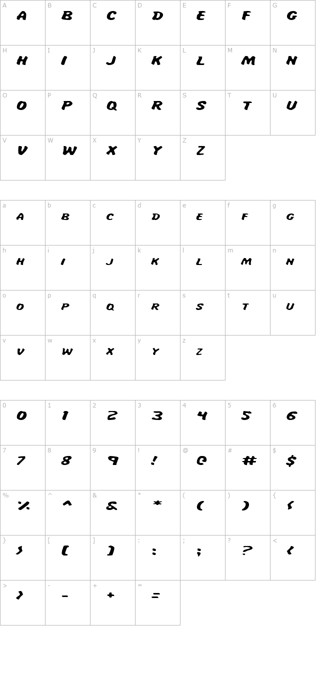 Miss Amanda Jones Expanded Italic character map