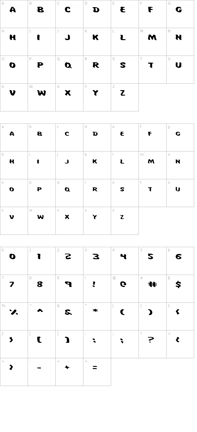 Miss Amanda Jones Expanded character map