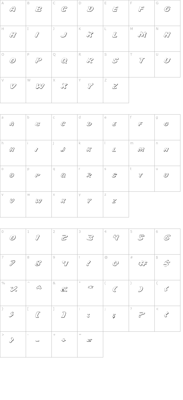 Miss Amanda Jones Shadow Expanded Italic character map