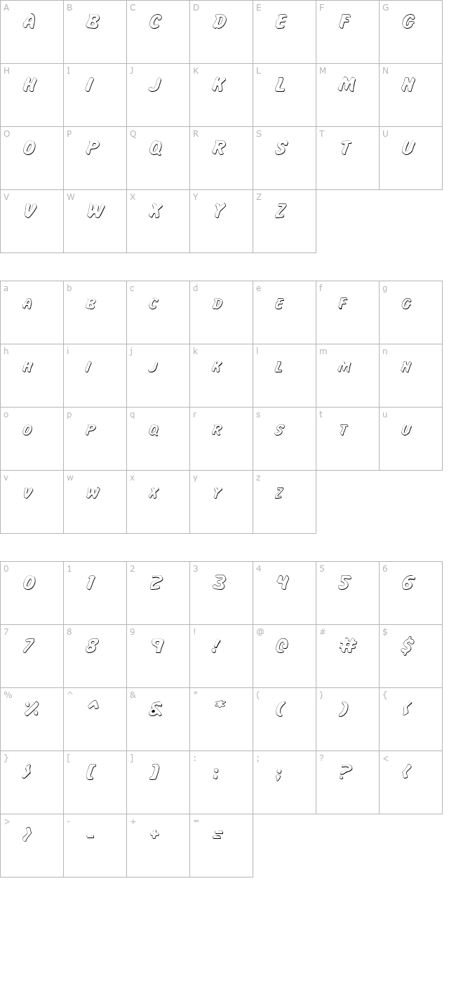 Miss Amanda Jones Shadow Italic character map