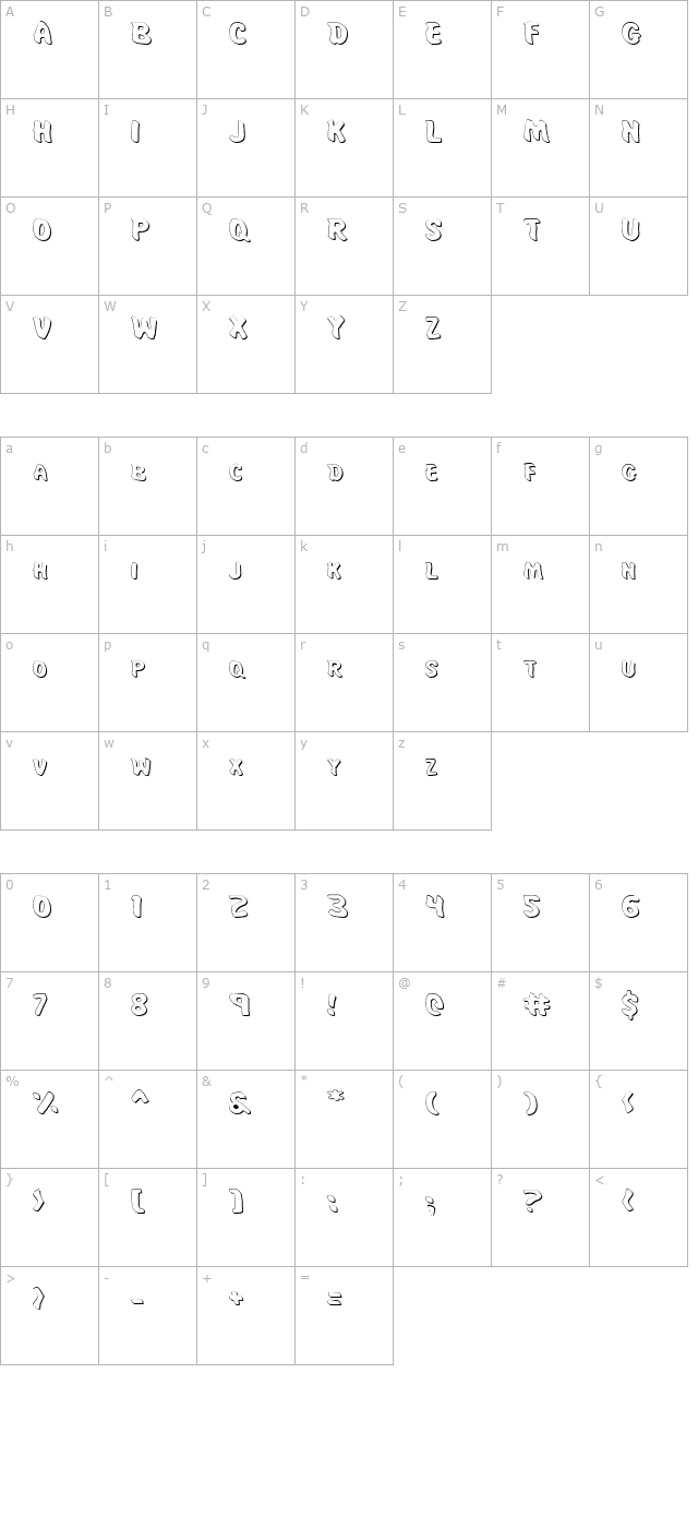 Miss Amanda Jones Shadow character map