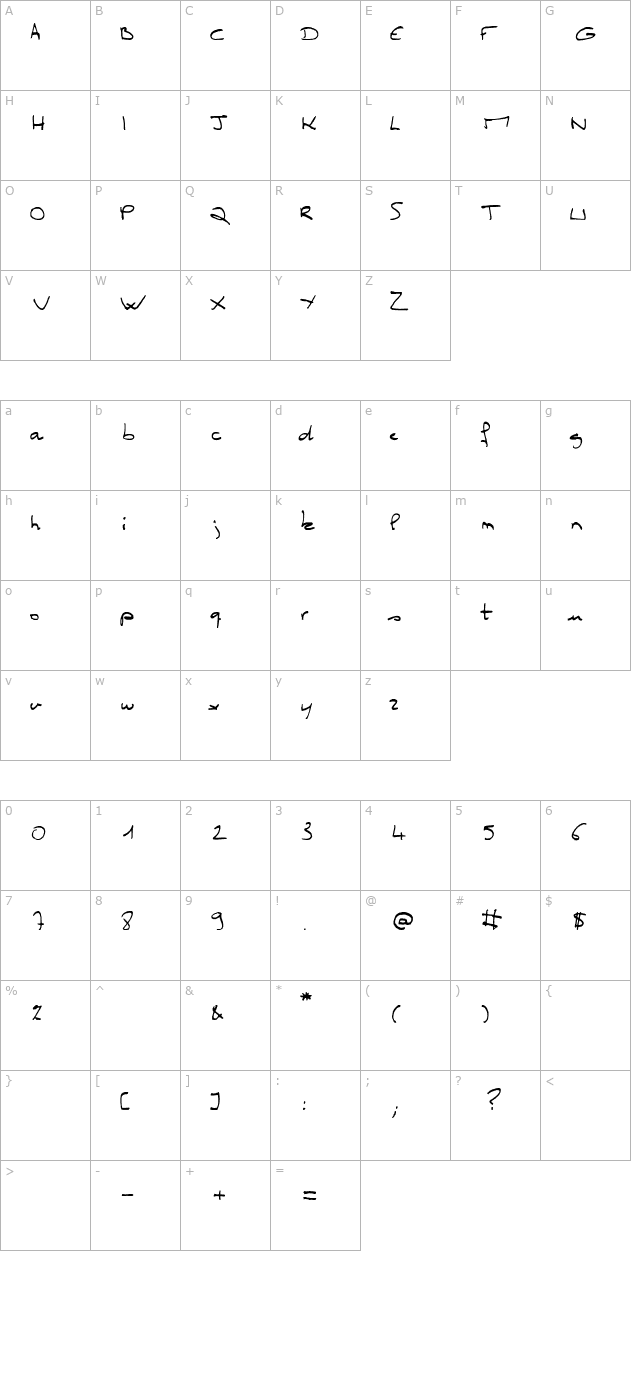 Miss Claude character map