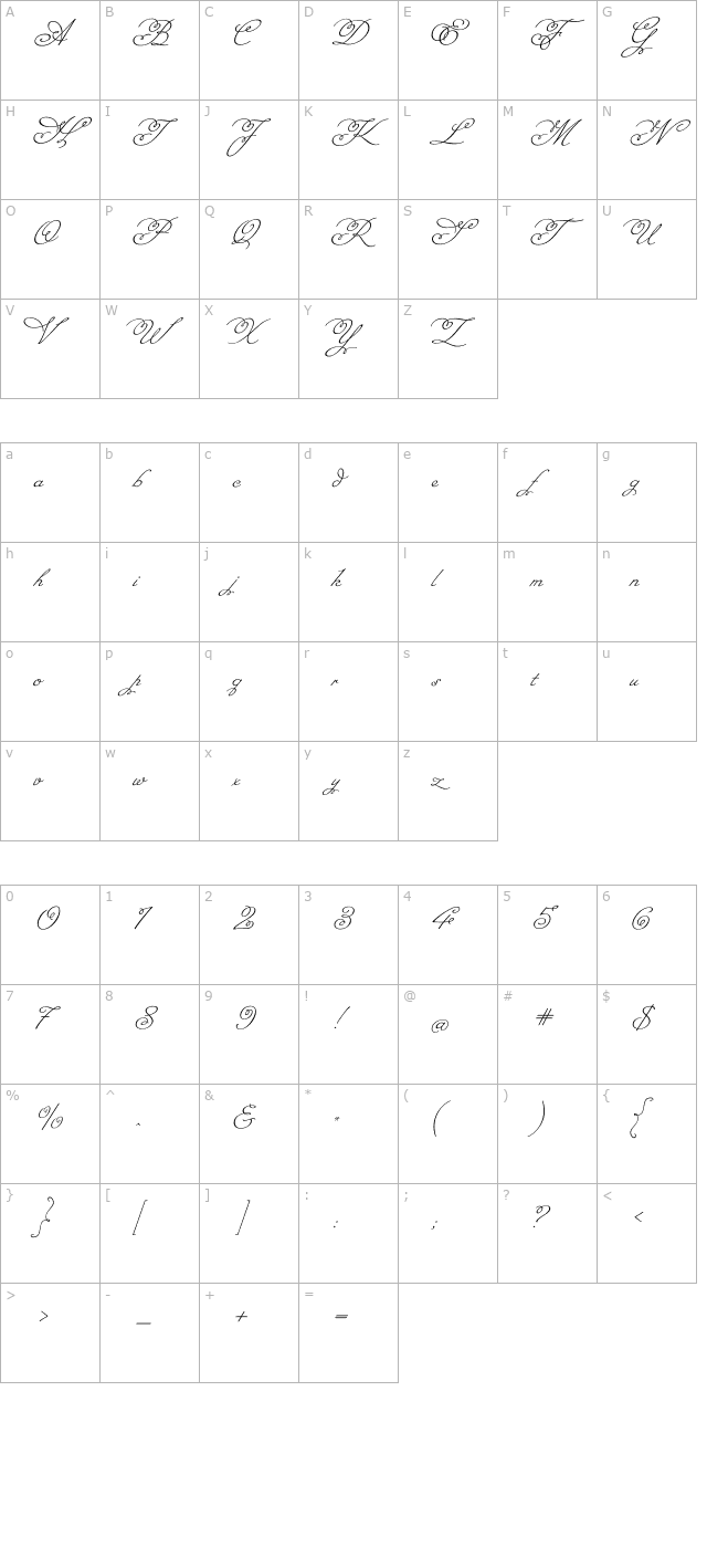 miss-fajardose character map