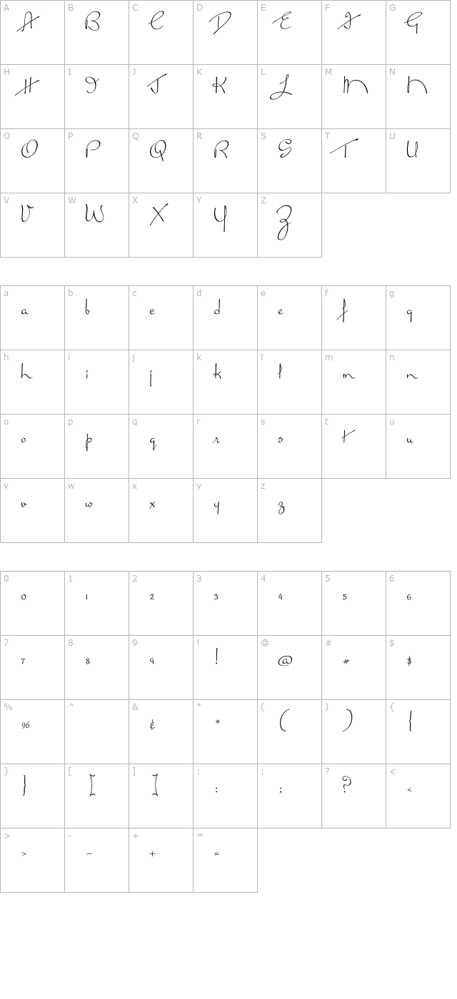 Miss Lankfort character map