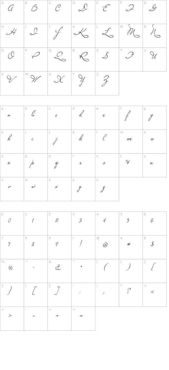 Miss Le Gatees character map