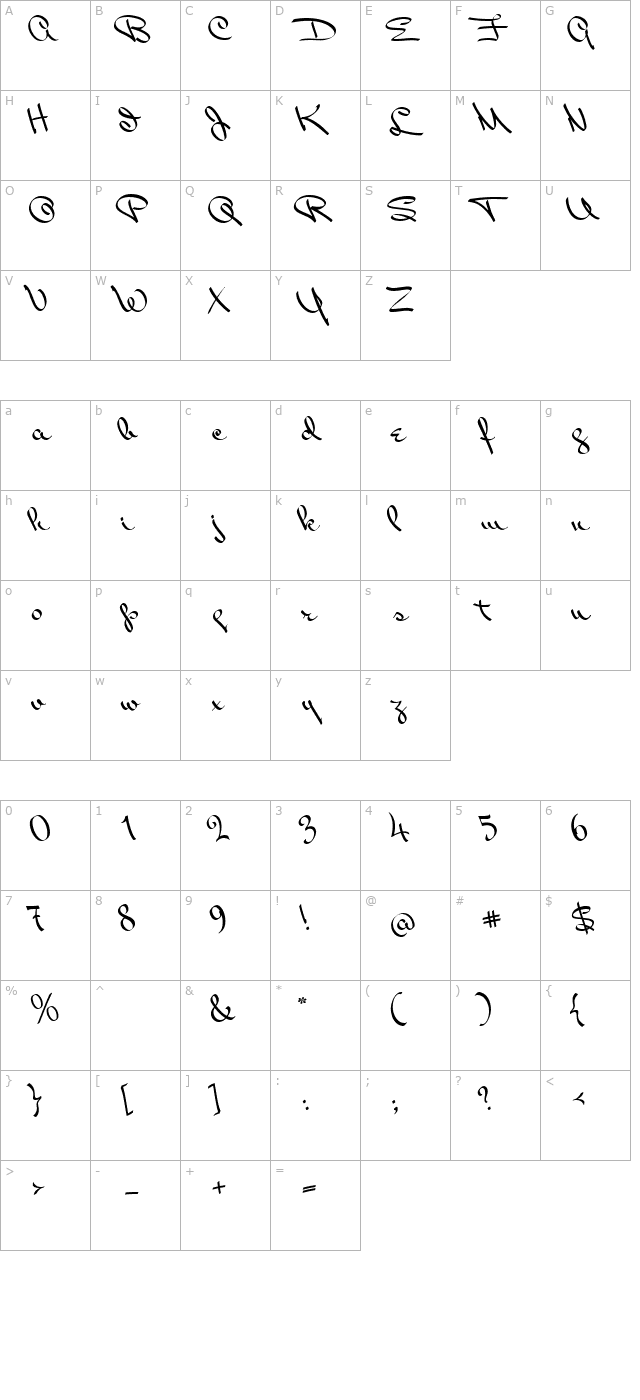 Miss Packgope character map