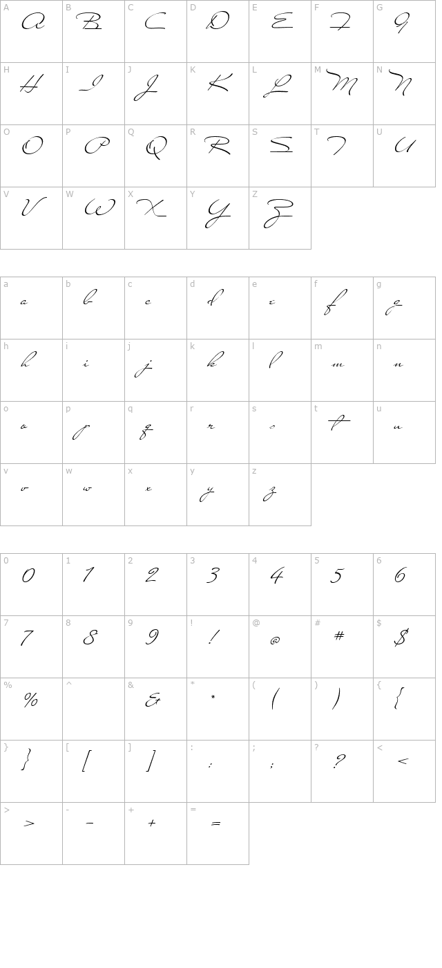 miss-stanfort character map