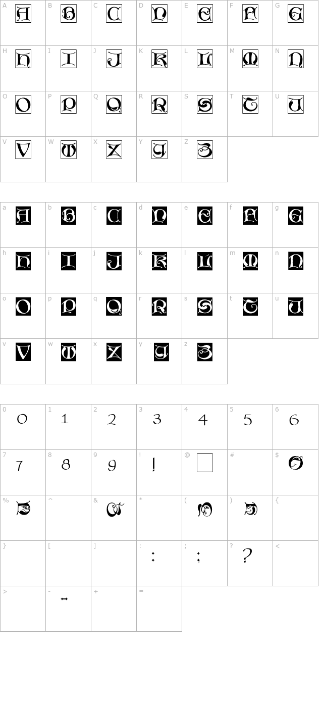 missaluncialebricks character map