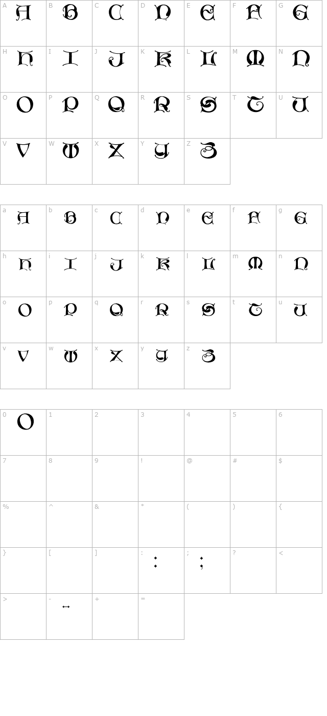 missaluncialemaster character map