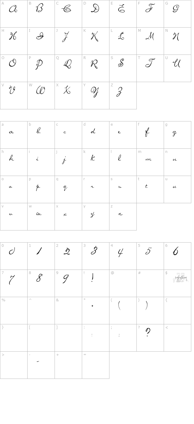 MissBrooks character map