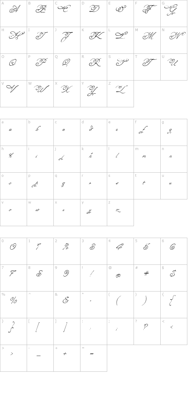 missfajardose character map