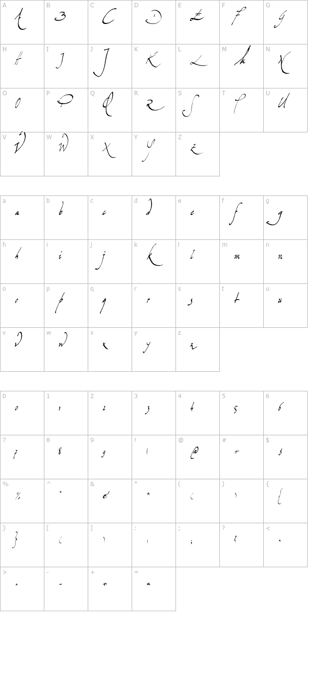 Missiva character map