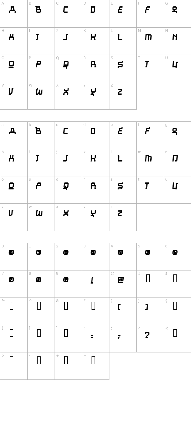 Missu Black character map