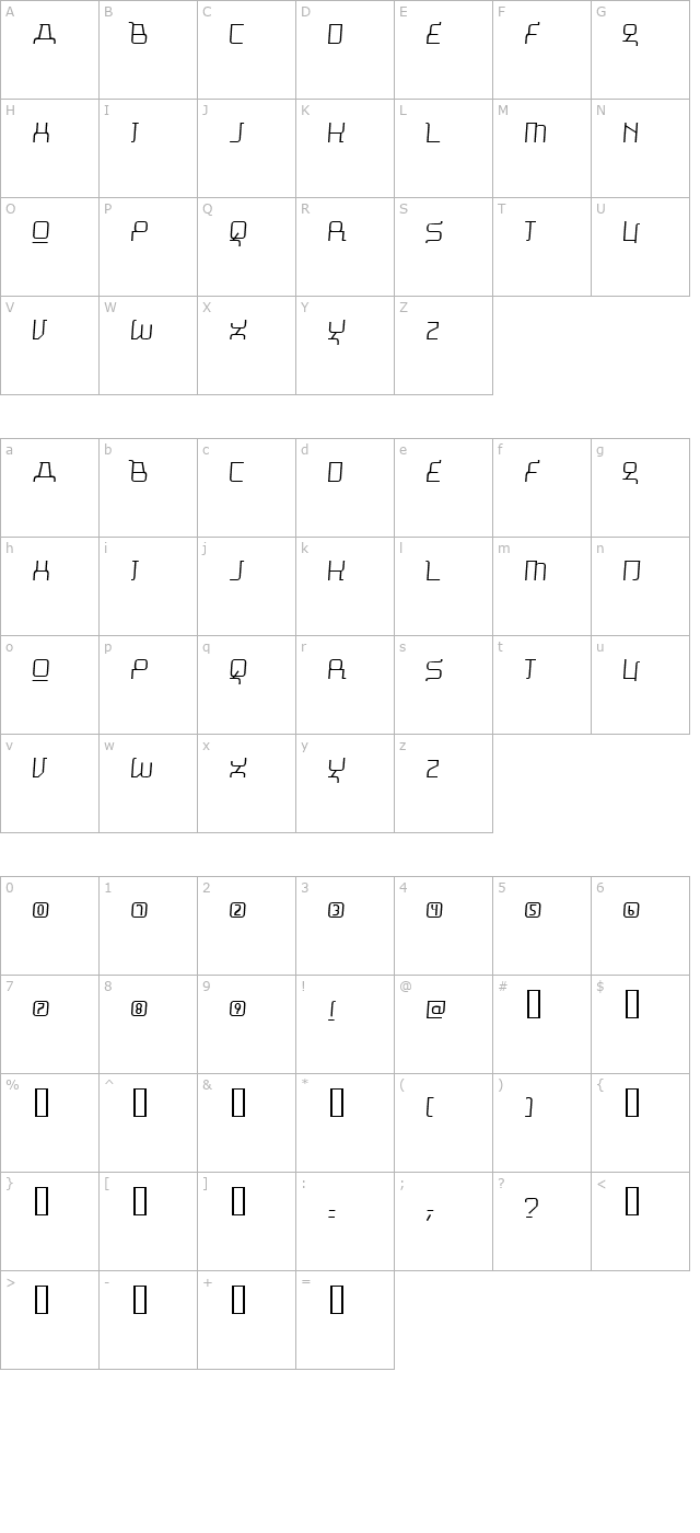 missu character map