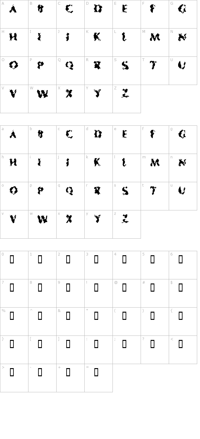 Mister Sinister character map