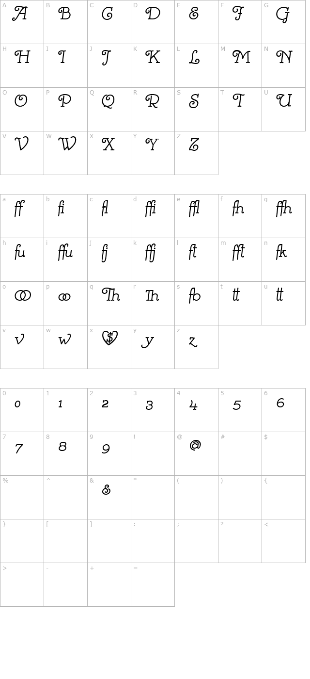 mistress-script-alternates character map