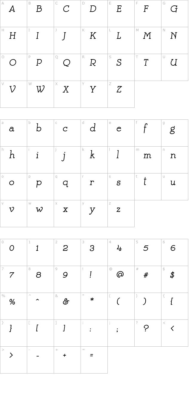 Mistress Script character map