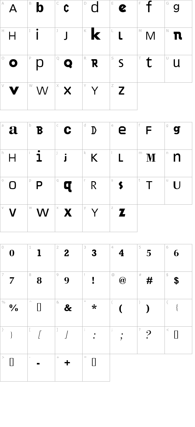 mixandmatch character map