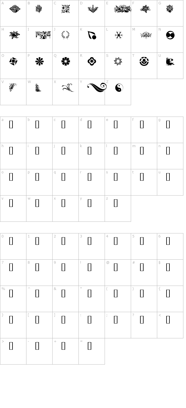 mixedbag character map