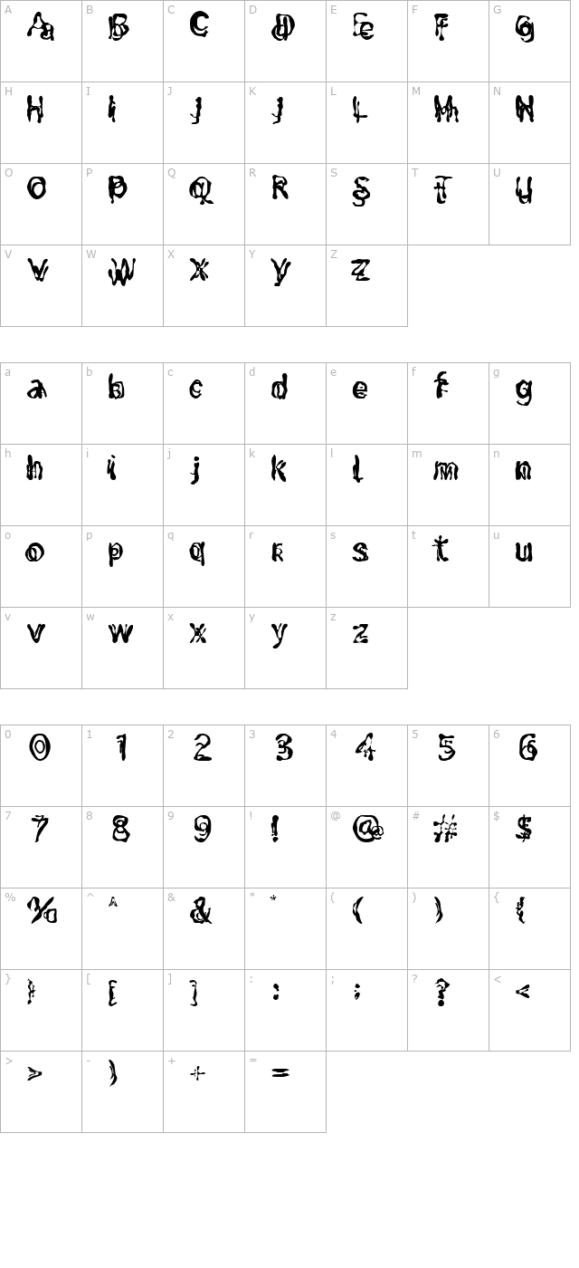 MixUp character map