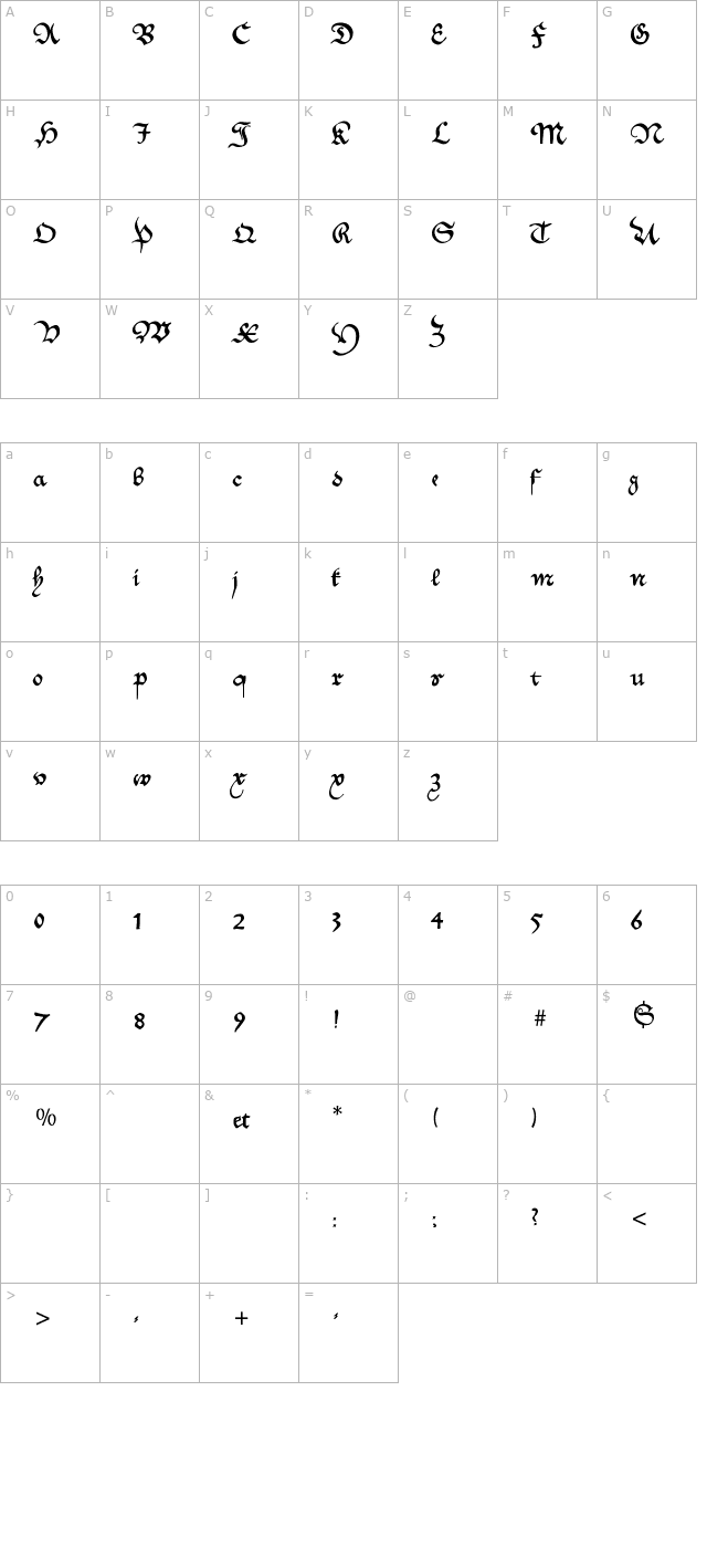 mkantzley character map