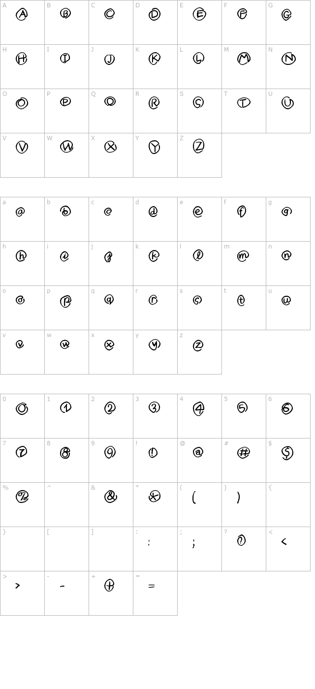 mklammeraffen-medium character map