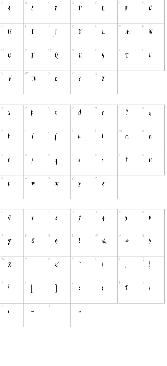 mkristall character map