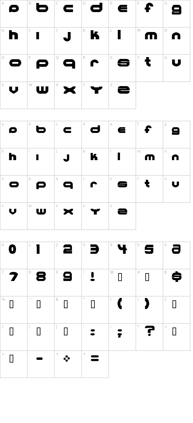 mkultra character map