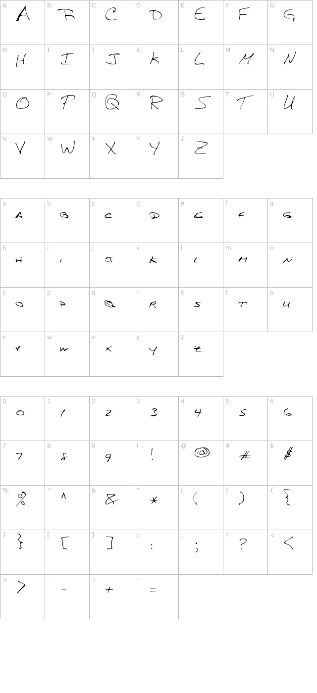 Mkumba Regular character map