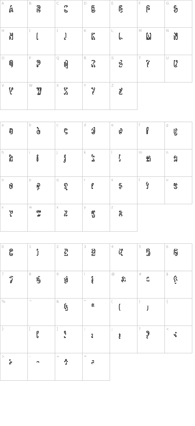 Mlurmlry character map