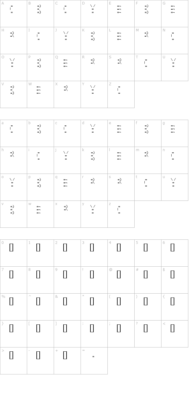 mmmteurs-cyber character map