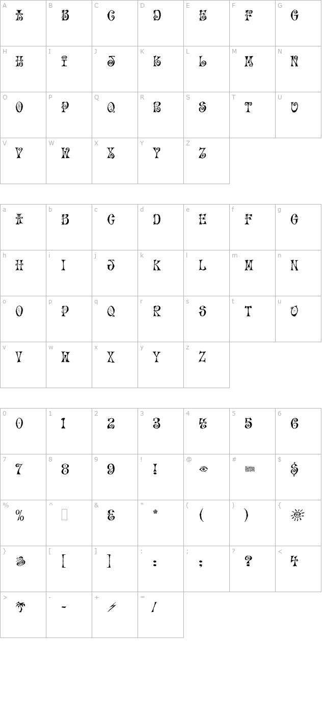 Mo Funky Fresh LET Plain1.0 character map