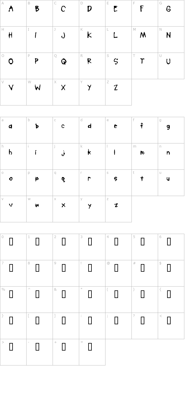 mobster character map