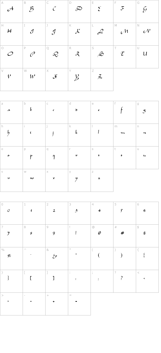 Mocha Normal character map