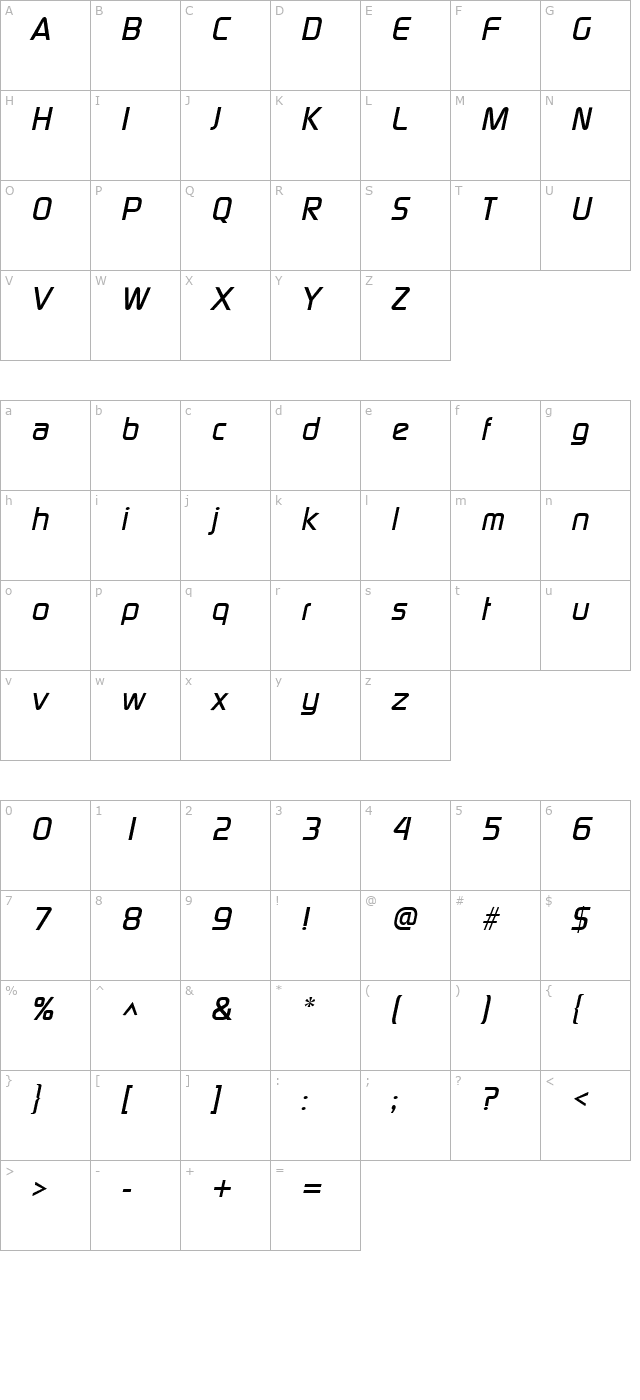 Modaerne Italic character map