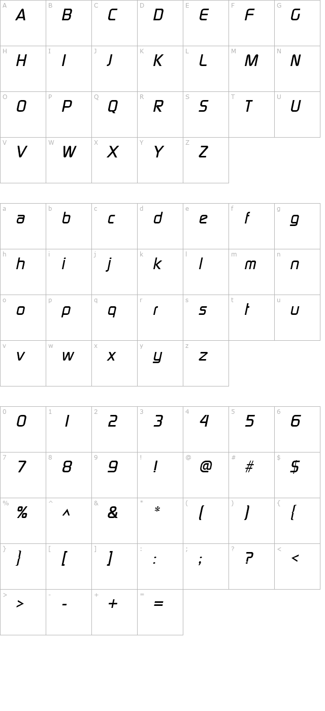 modaerne-italic character map