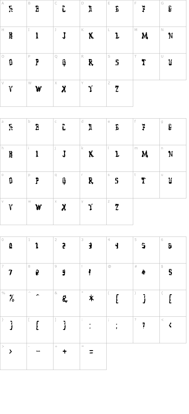 Model Worker character map