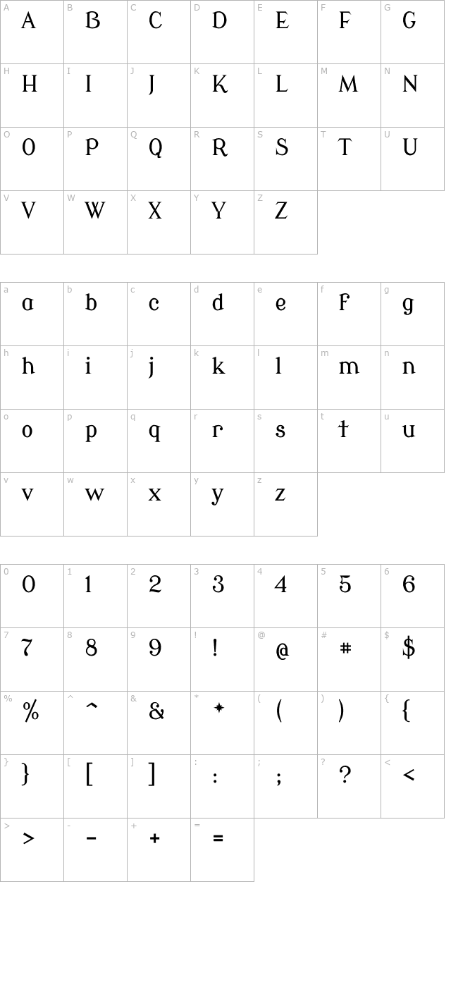 Modern Antiqua character map