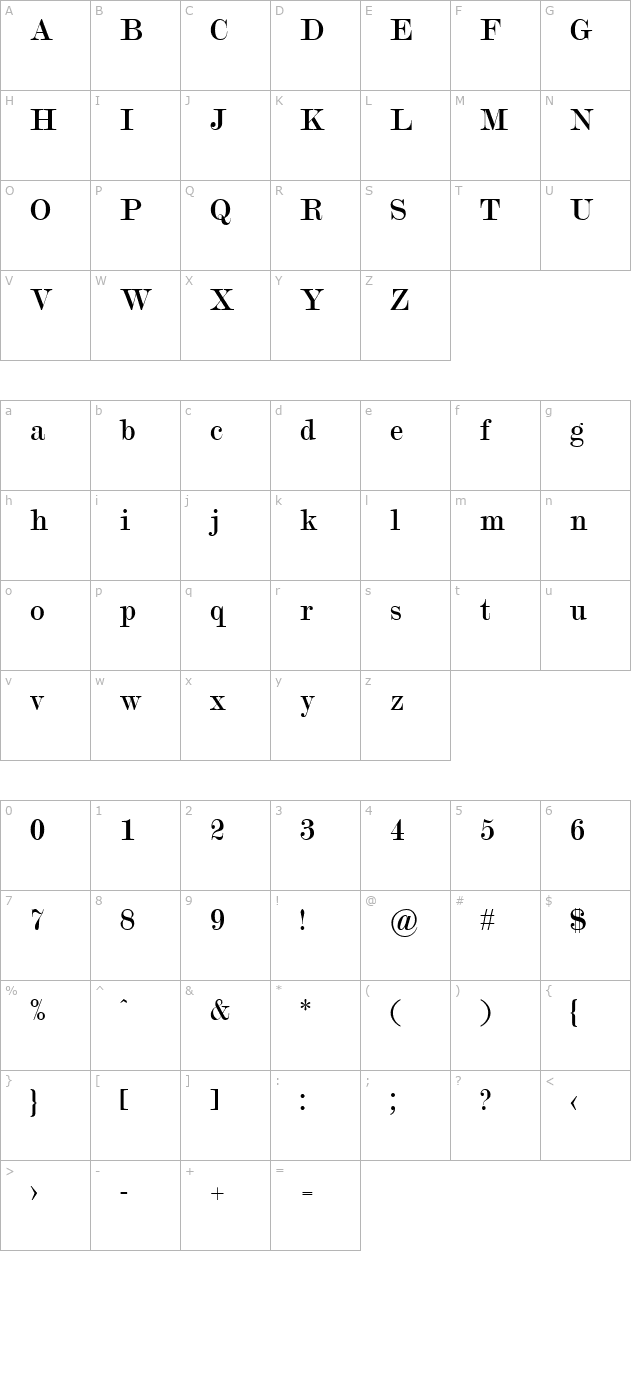 Modern No. 20 character map