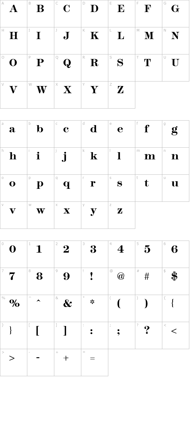 Modern No. 216 Bold character map