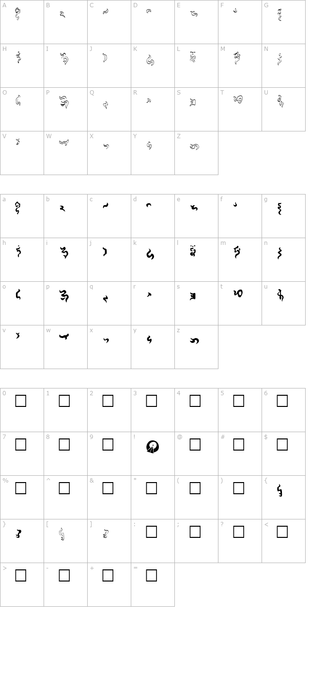 Modern vulcan 1.1 character map